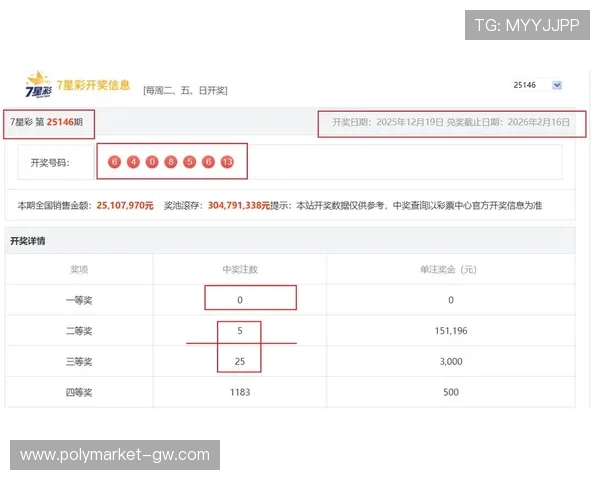 第146期彩票开奖结果正式公布，快来看看你是否中奖！